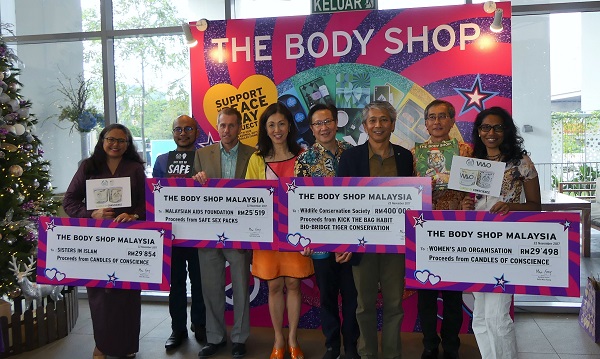 The Body Shop