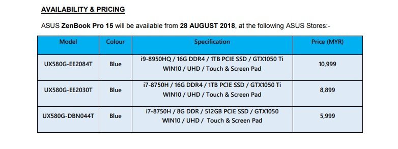 Asus Pricing