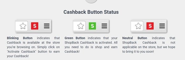 ShopBack CashBack Buddy’ MP