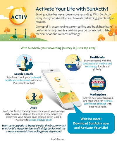 Sunlife Malaysia Roll With Carol 